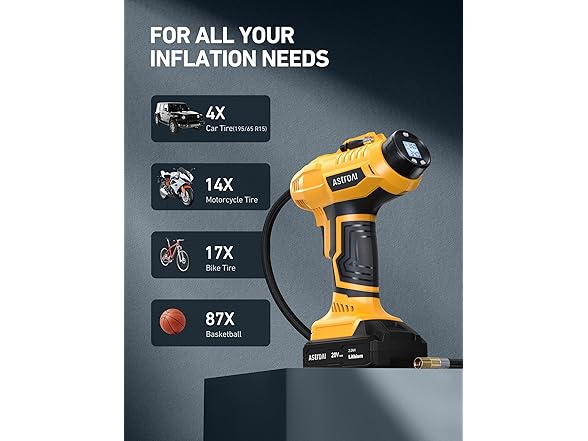 AstroAI C2 Cordless Tire Inflator