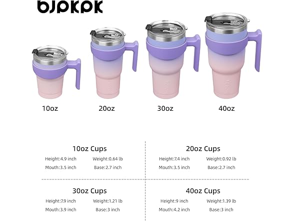 BJPKPK 40 oz Tumbler w/Handle, Pastel
