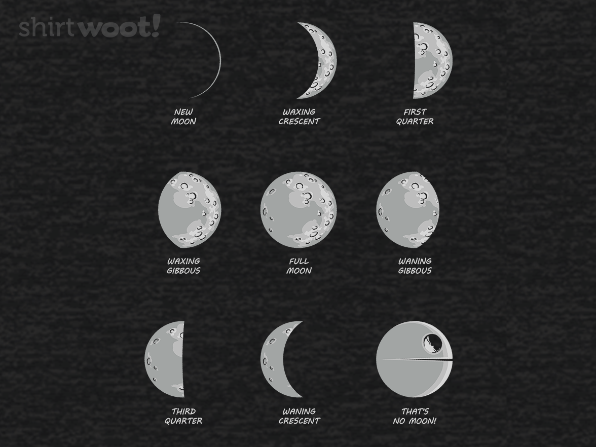 Know Your Moons Remix - Gallery 4