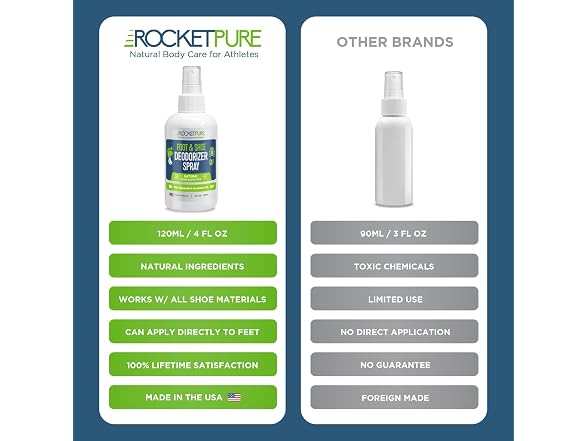 Rocket Pure Rocket Pure Natural Foot and Shoe