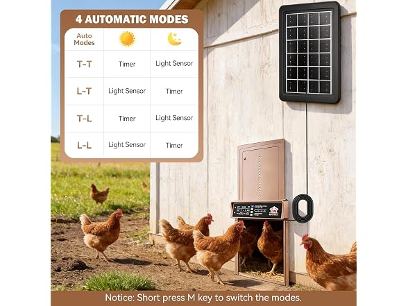 IBKINXX Automatic Chicken Coop Door