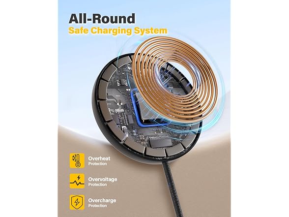WayLite 6FT MagSafe Charging Pad