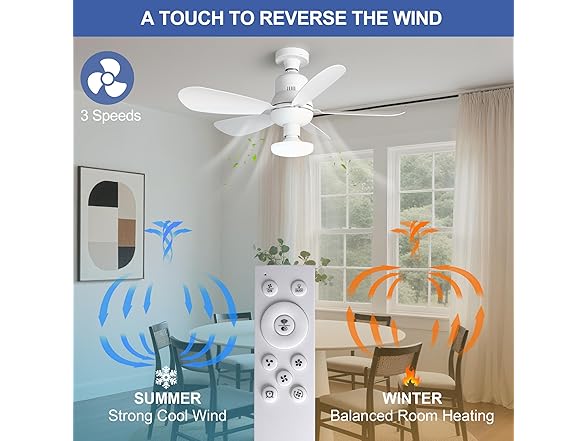 Socket Fan Light w/ Remote, Screw in with Disco Ball