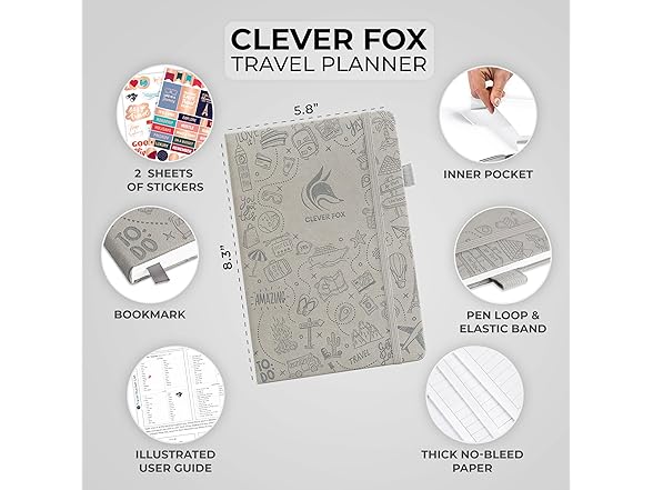 Travel Journal & Trip Organizer