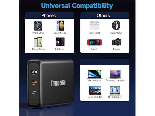 ThunderGo 330W GaN USB-C & XT-60 PD 3.0 Fast Charger