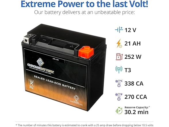 CB CHROMEBATTERY 20L-BS Maintenance-Free