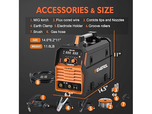 FEMEROL 4-in-1 110V MIG WELDER