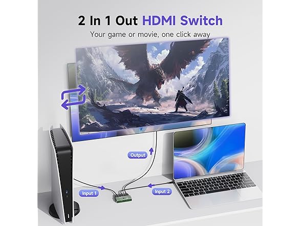 Vodi Mosa HDMI Switcher 2 in 1