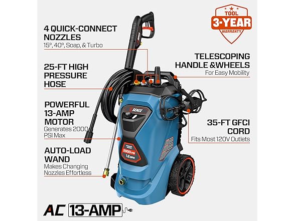 2000 PSI Electric Pressure Washer