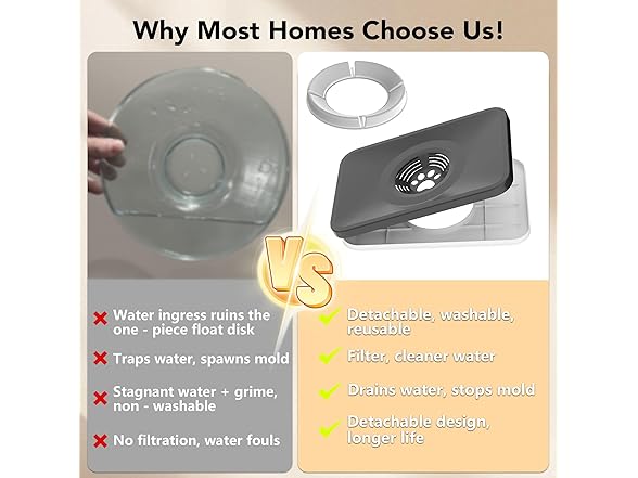 Decflow W0656 10L dog water bowl