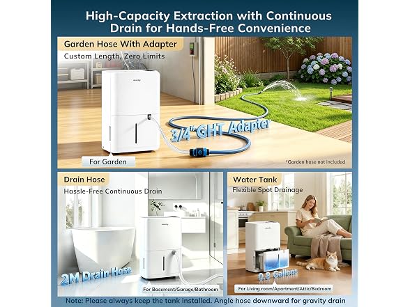 AEOCKY 50Pt/D 3500sqft Dehumidifier 40dB