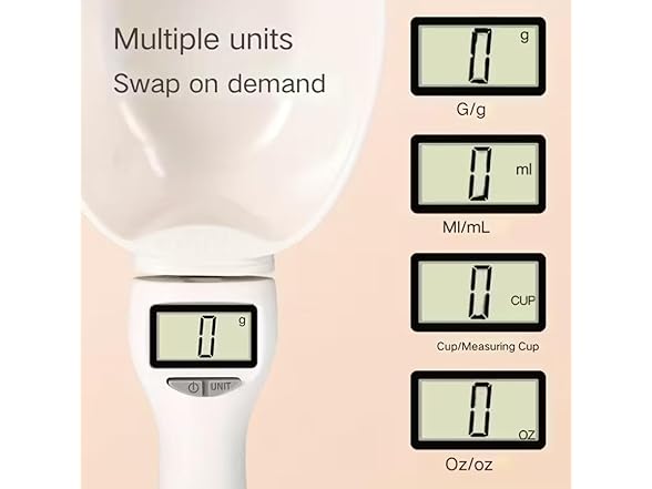 Electronic Measuring Spoon