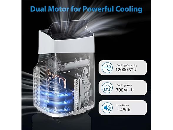KOKEBREN 12,000 BTU Portable Air Conditioner
