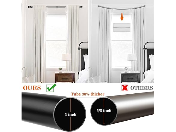 HIQTEK Curtain Rods for Window