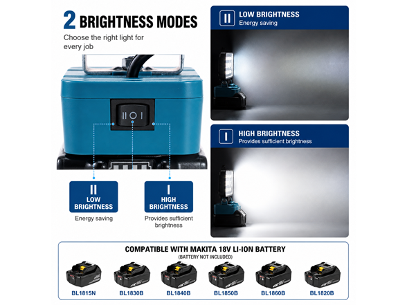 48W LED Work Light - Fits Makita 18V