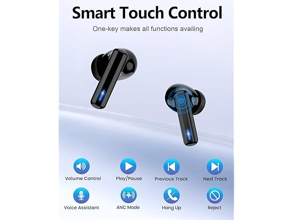 ZIUTY Wireless Earbuds Bluetooth Headphones