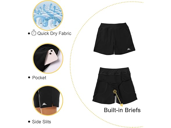 Women's Tummy Control Swim Shorts