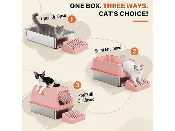 CatbruLop Stainless Steel Litter Box with Lid, Pink