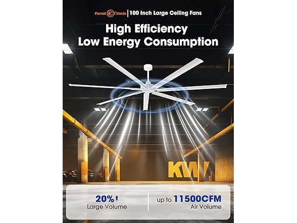 Parrot Uncle F8311WHS110V 100" Ceiling Fan No Light