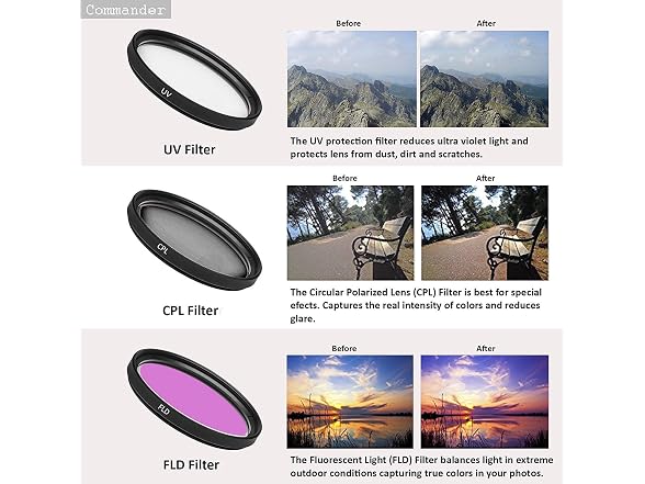 Commander Optics PRO HD 55mm 3PC Filter