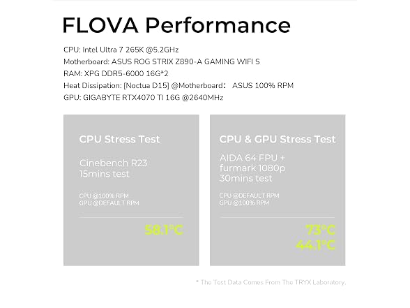 TRYX FLOVA Black Mid-Tower ATX PC Case