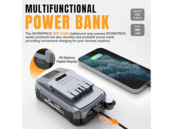 WORKPROX 20V SDS Rotary Hammer