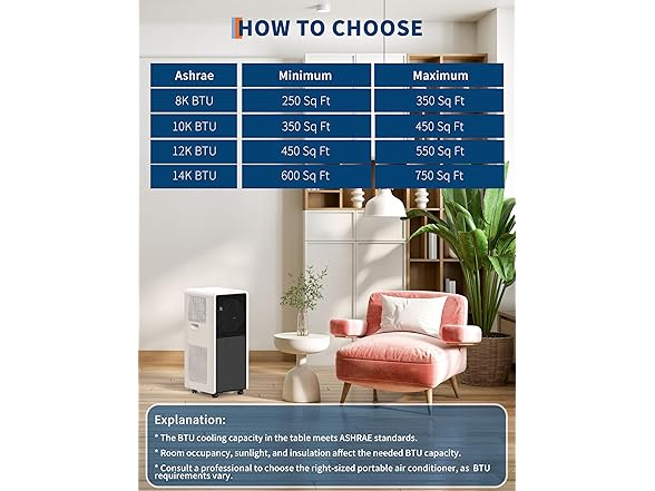 GAOMON 14,000 BTU Air Conditioner Portable, 3-i