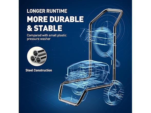 GREENER PW06-B Electric Pressure Washer Blue