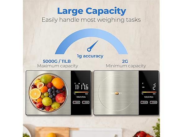 WARMKEY Smart Nutrition Food Scale