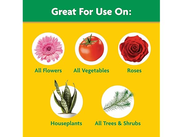 Miracle-Gro Water Soluble All Purpose Plant Food