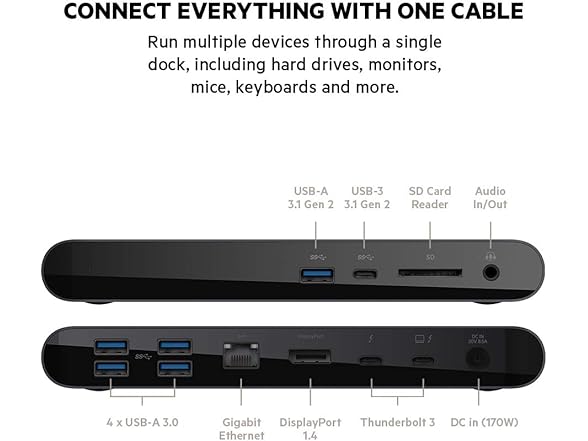 Belkin Thunderbolt 3 Dock Pro