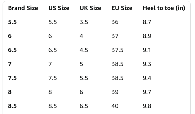 Altra Torin 7 Women's Shoes - Gallery 12