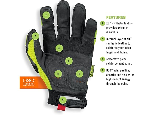 Mechanix Wear 3PK-SMP-91-008 MPact XD Ab Resistant