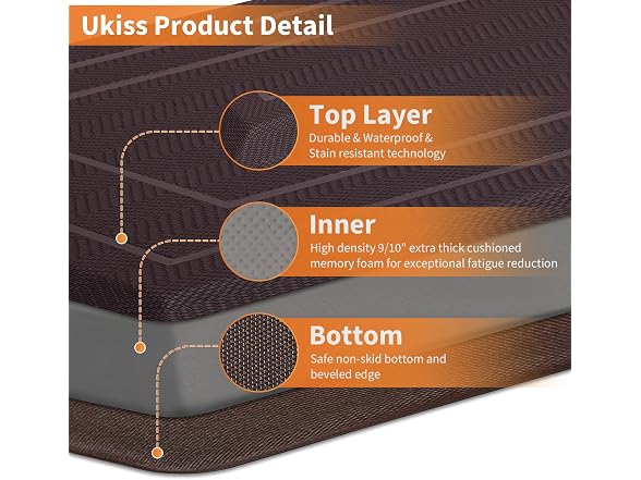 UKISS Brown 20" x 48" Cushioned Comfort Mat