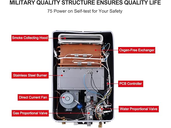 CAMPLUX Natural Gas Heater 5.28 GPM