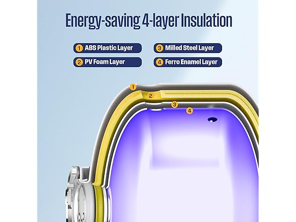 Westinghouse Electric Mini Tank Water Heater - 1.3 Gallon Po (Open Box)