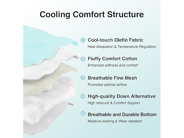 Novilla Cooling King Mattress Topper