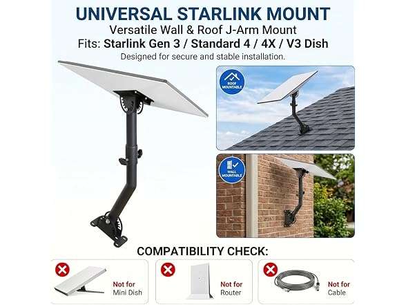 TWIIXT Mount for Starlink Wall/Roof