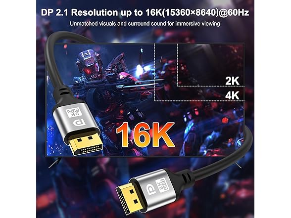 jojobnj 16K DisplayPort Cable 6.6FT