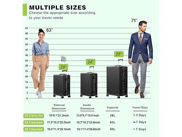 AnyZip Luggage PC+ABS Aluminum Frame Zipperless Checked Luggage Hard Shell Suitcase with TSA Lock Double Spinner Wheels 28 Inch Black (Open Box)