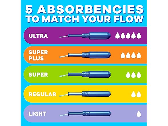 Tampax Pearl Ultra 32 Count