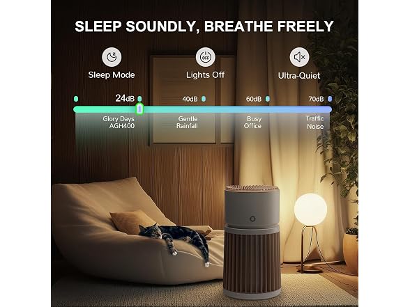 Airthereal H13 HEPA Air Purifier