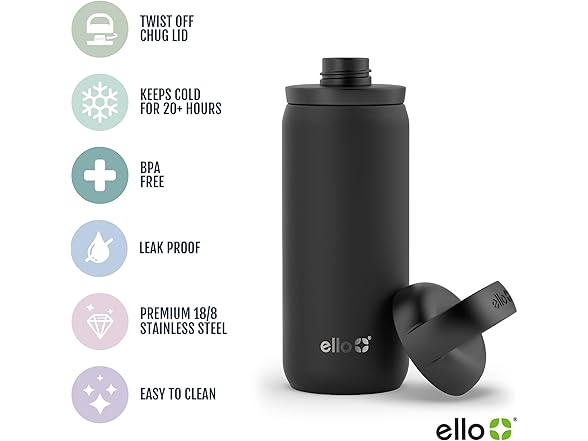 Ello Cooper Twist 18oz Kids Water Bottle