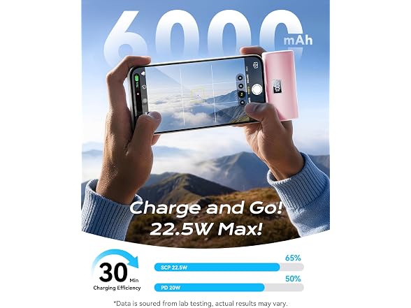 Hamcoc W2075 USB C Portable Charger Mini1
