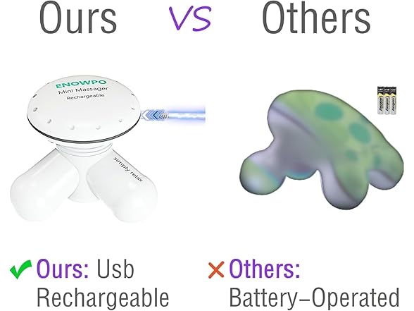 ENOWPO BC1889326019482 handheld massager