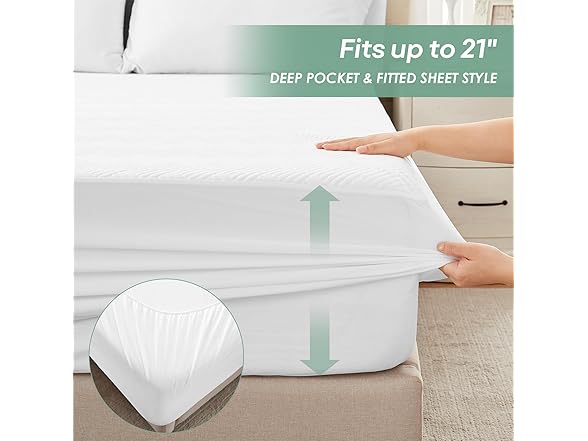 Waterproof mattress protector