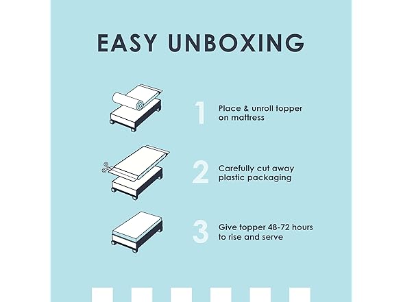 Mellow 1.5 Inch 5-Zone Memory Foam Mattress Topper- Calming