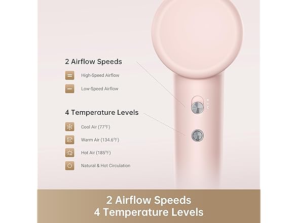 Gleam Hair Dryer for Women