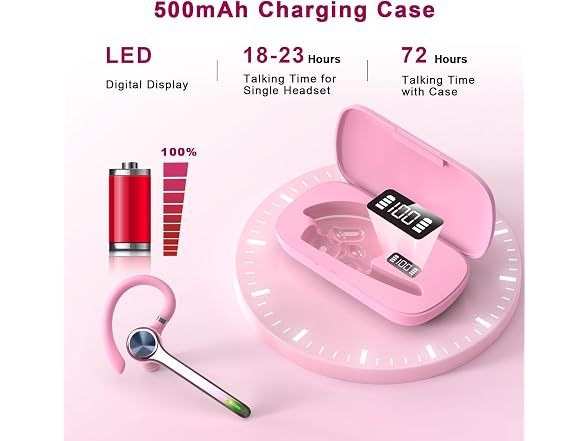 HEIBAS Bluetooth Headset (Pink)