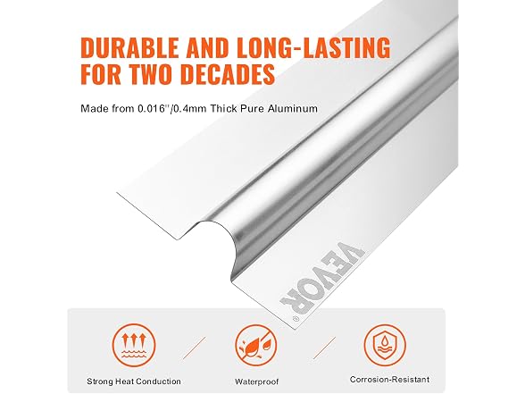 PEX Heat Transfer Plates 2 ft, Radiant Heat